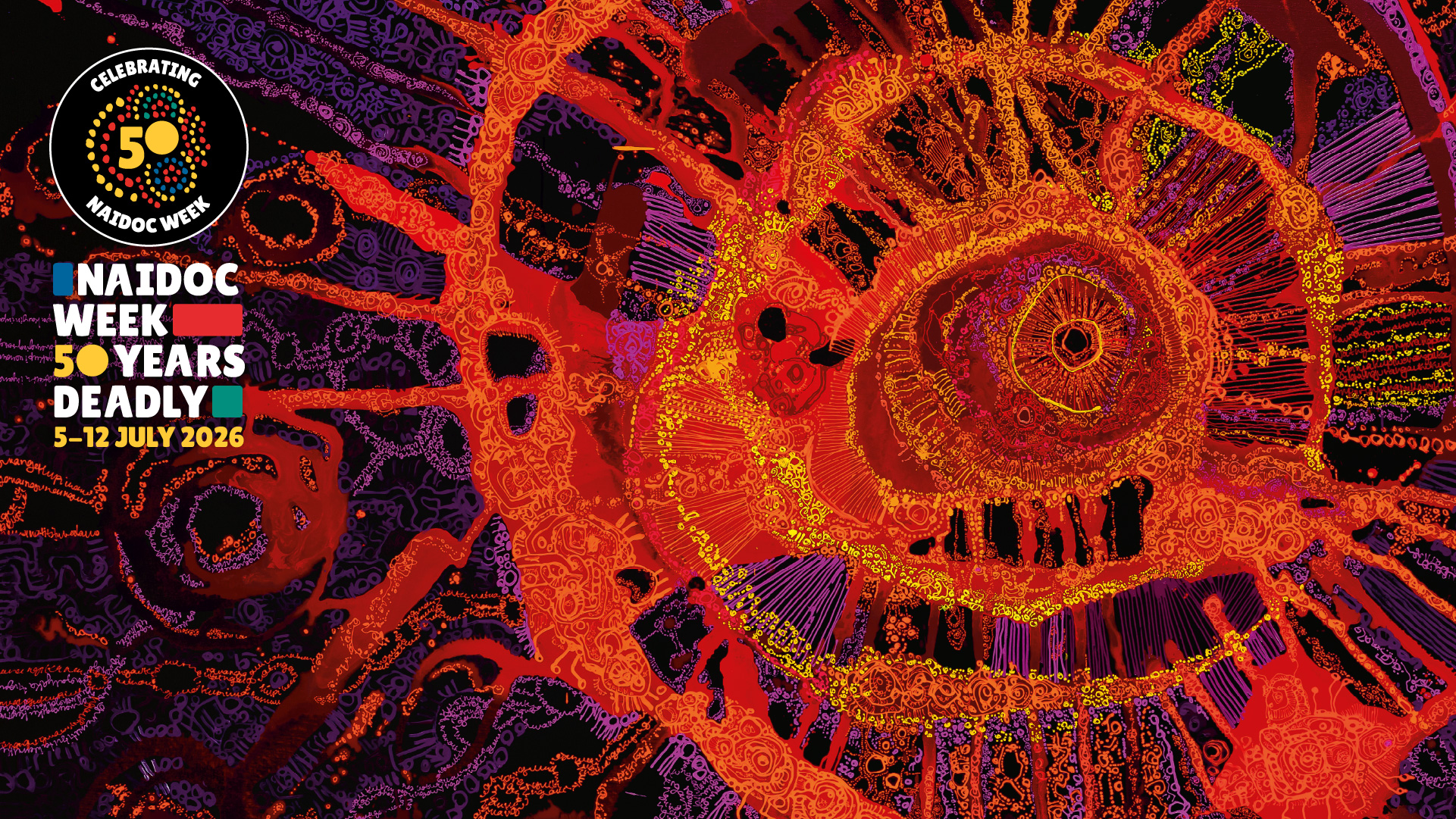 50 Years of Deadly: Reflections from our Chief Investigators and Advisors